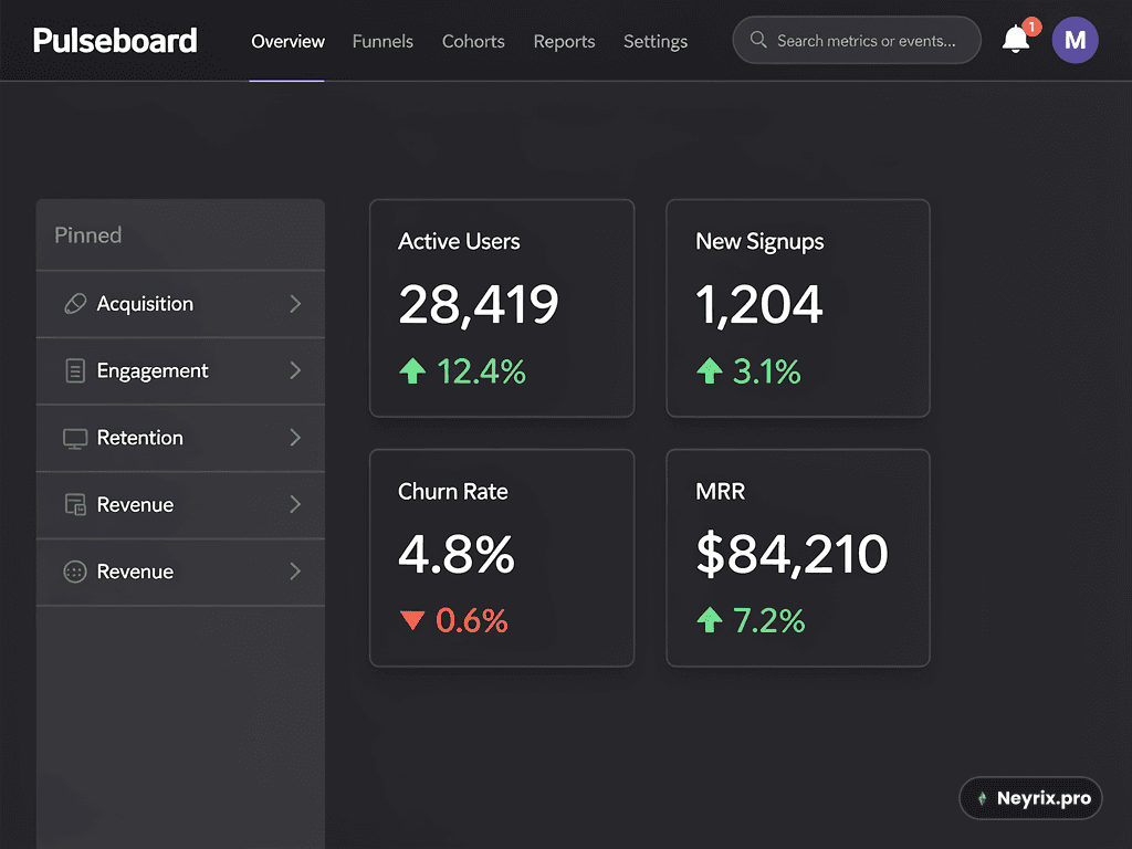 Flux 2 — SaaS-дашборд в тёмном режиме с данными и интерфейсными элементами